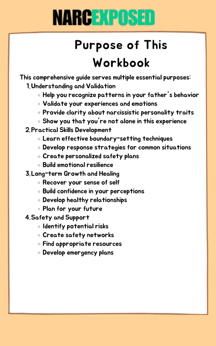 Ultimate Boundary Workbook For Healing From a Narcissistic Father - Image 3