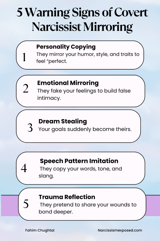 Infographic titled ‘7 Warning Signs of Covert Narcissist Mirroring.’ Shows red flags like copying opinions, mimicking hobbies, speech twin, value theft, fake empathy, dream reflection, and perfect match illusion. Designed for narcissistic abuse awareness.