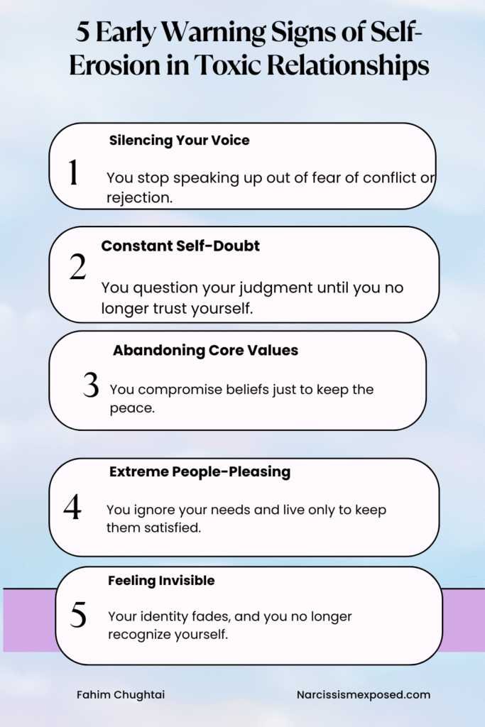 Infographic titled “5 Early Warning Signs of Self-Erosion in Toxic Relationships.” Highlights red flags: silencing your voice, constant self-doubt, abandoning values, people-pleasing, and feeling invisible. Designed for toxic relationship awareness and recovery.