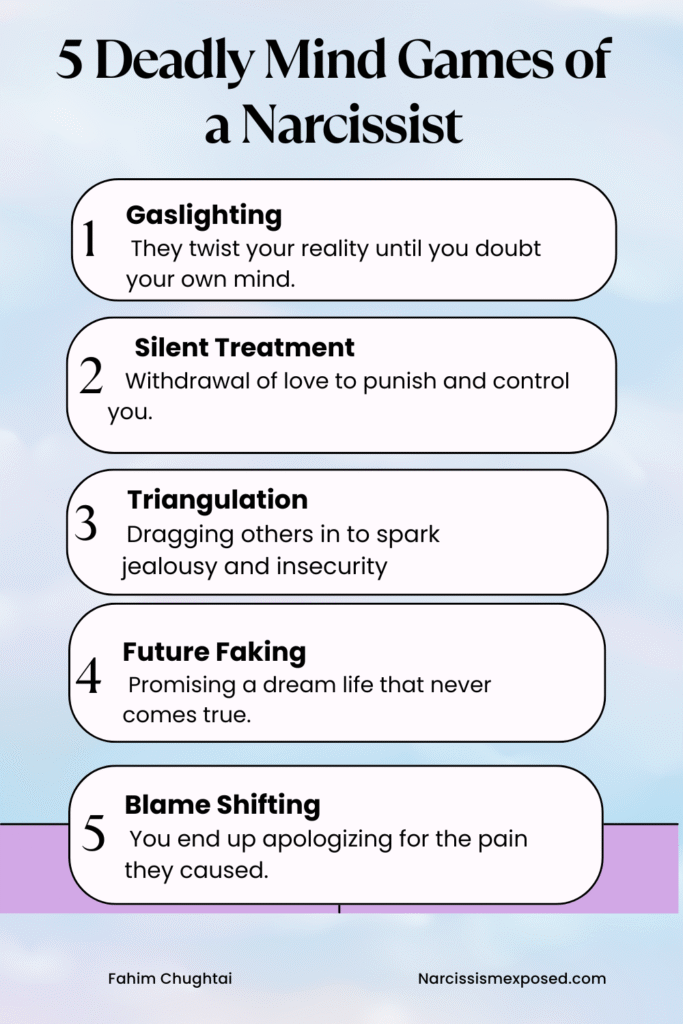 “Infographic titled ‘5 Deadly Mind Games of a Narcissist.’ Lists gaslighting, silent treatment, triangulation, future faking, and blame shifting as manipulation tactics used in toxic relationships.