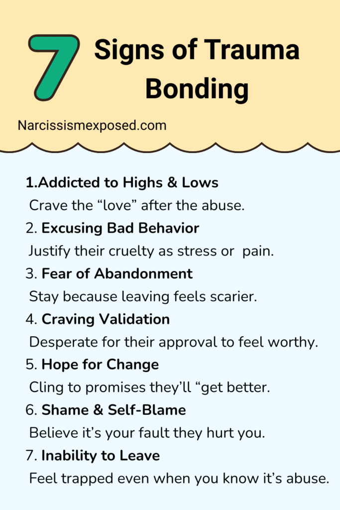 Infographic titled ‘7 Signs of Trauma Bonding.’ Shows signs like addiction to highs and lows, excusing bad behavior, fear of abandonment, craving validation, hope for change, shame and self-blame, and inability to leave.
