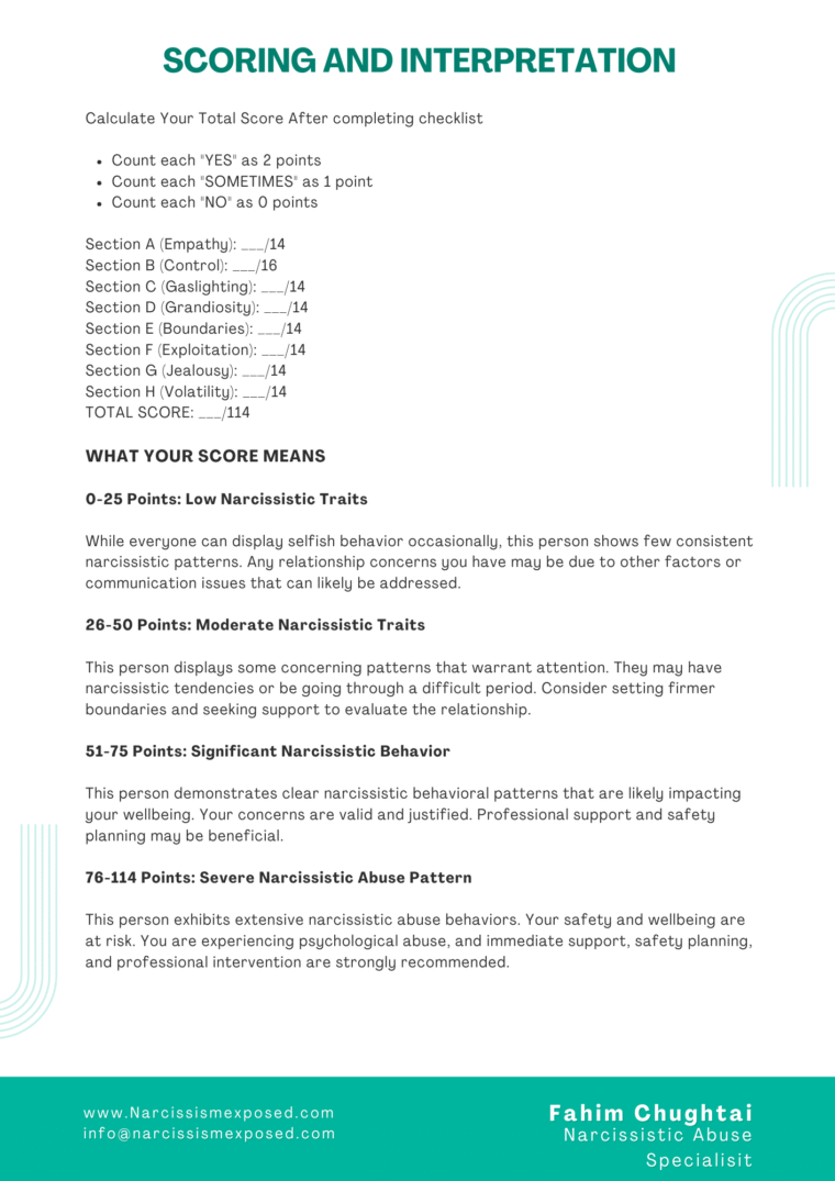 Narcissistic Abuse Checklist - Free Recognition Guide - Image 3