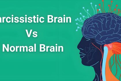 Narcissistic brain vs normal brain illustrated with neural pathways showing structural differences in empathy center