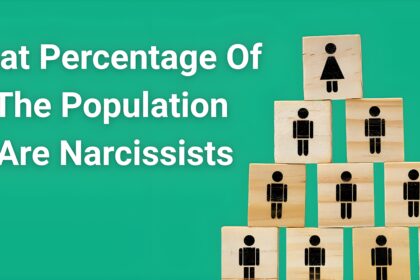 what percentage of the population are narcissists