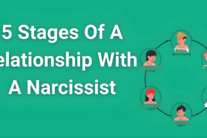 Infographic showing the 5 stages of a relationship with a narcissist: idealization, devaluation, discard, hoovering, and repetition cycle