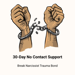30-Day No Contact Support