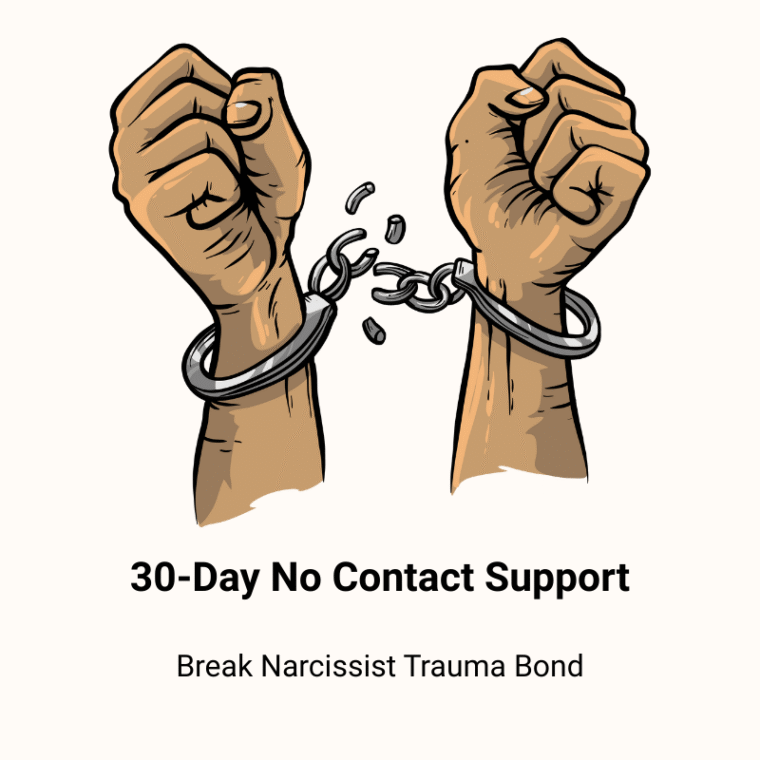 30-Day No Contact Support