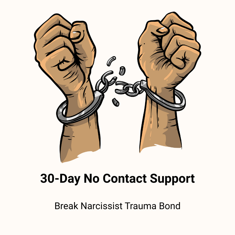 30-Day No Contact Support