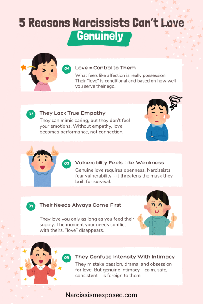 Infographic titled “5 Reasons Narcissists Can’t Love Genuinely.” Lists reasons such as lack of empathy, conditional affection, need for control, self-centeredness, and emotional manipulation. Designed for narcissistic abuse awareness and toxic relationship education.