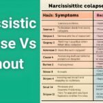 Comparison chart showing narcissistic collapse vs burnout symptoms, causes, and recovery methods for mental health awareness