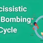 Infographic showing the 4 phases of the narcissistic love bombing cycle with warning signs