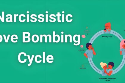 Infographic showing the 4 phases of the narcissistic love bombing cycle with warning signs