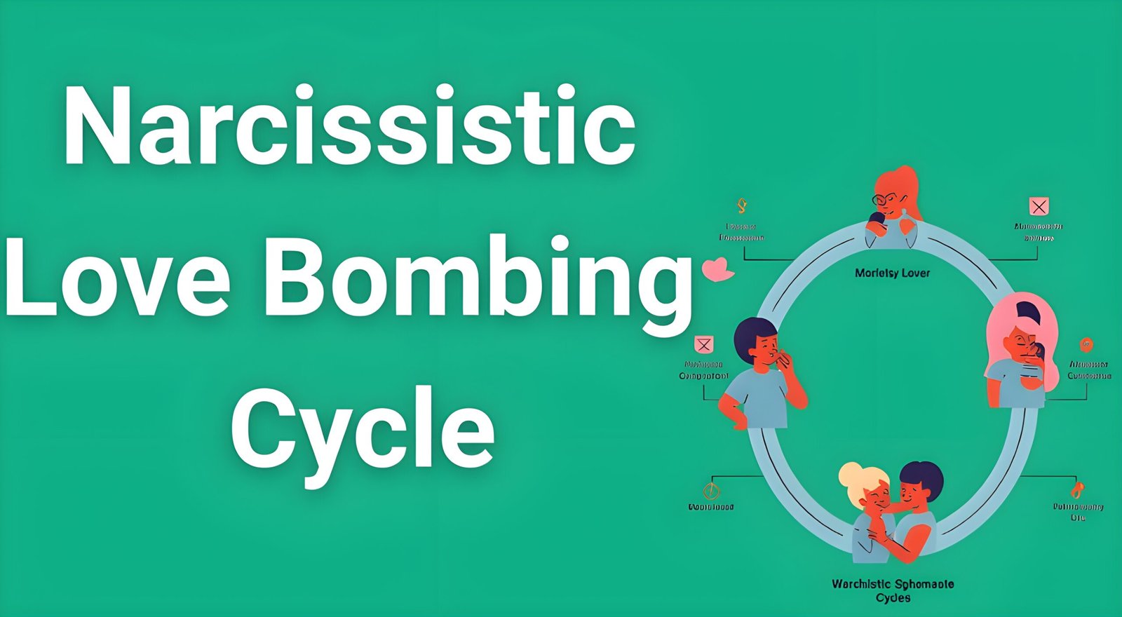 Infographic showing the 4 phases of the narcissistic love bombing cycle with warning signs
