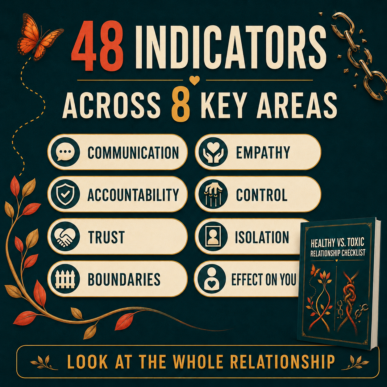 Healthy vs Toxic Relationship Checklist - Image 5