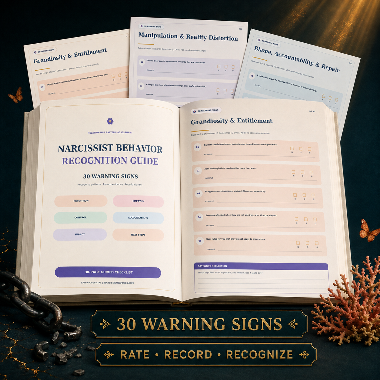 Narcissist Behavior Recognition Guide