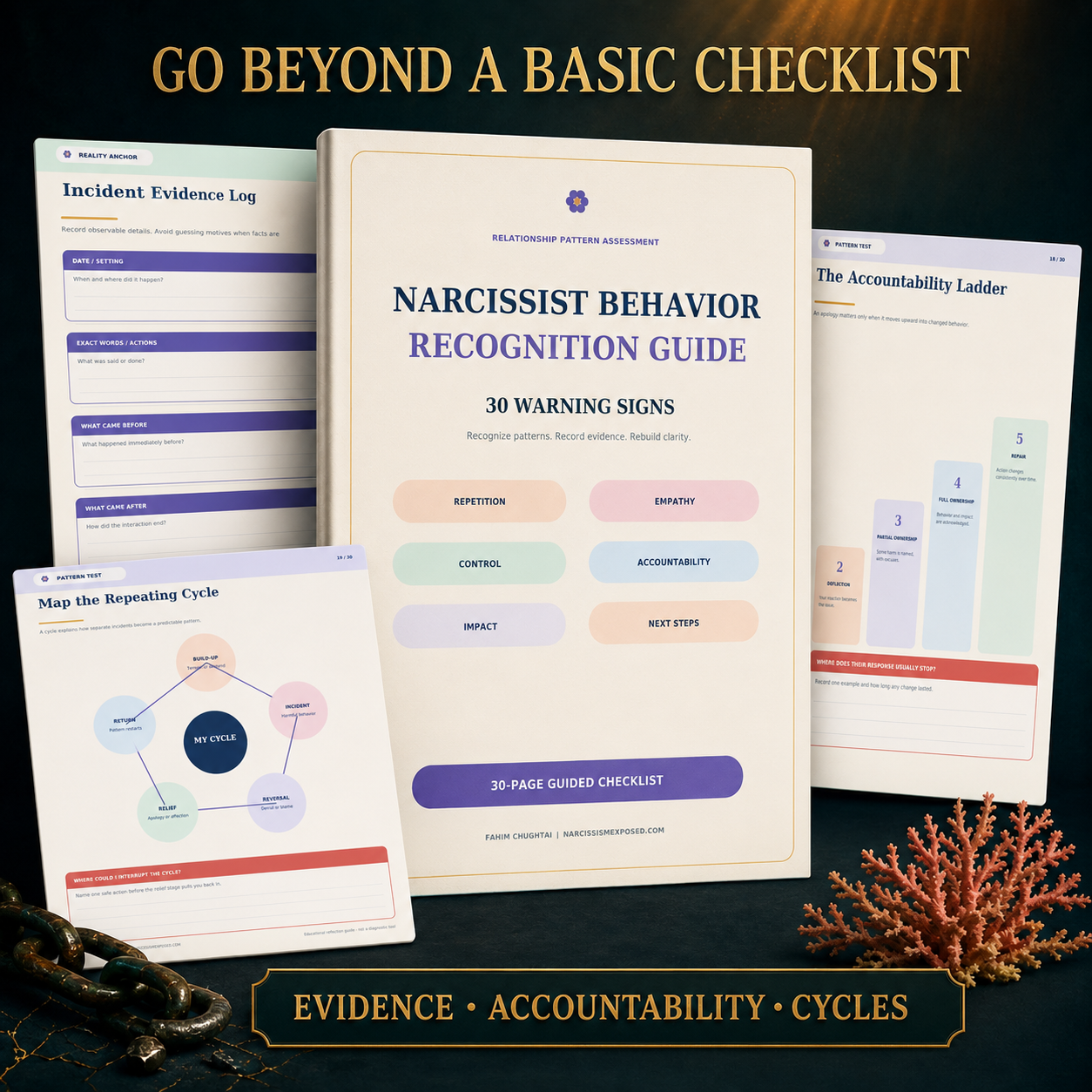 Narcissist Behavior Recognition Guide