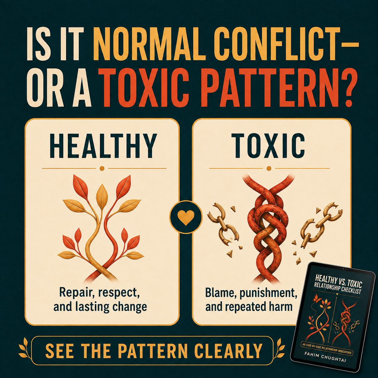 Healthy vs Toxic Relationship Checklist - Image 2