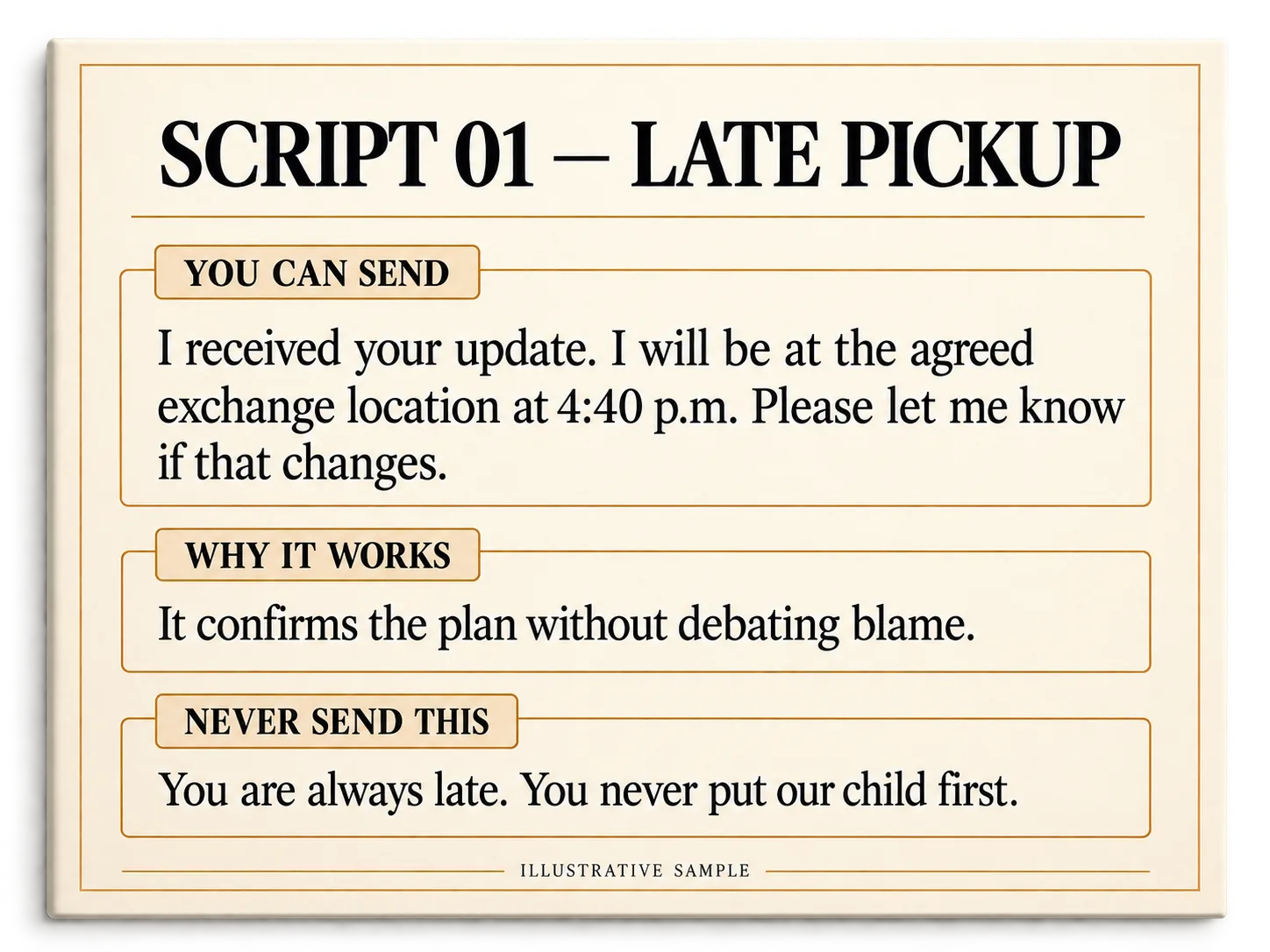 Script 01, Late Pickup, showing You Can Send, Why It Works, and Never Send This guidance