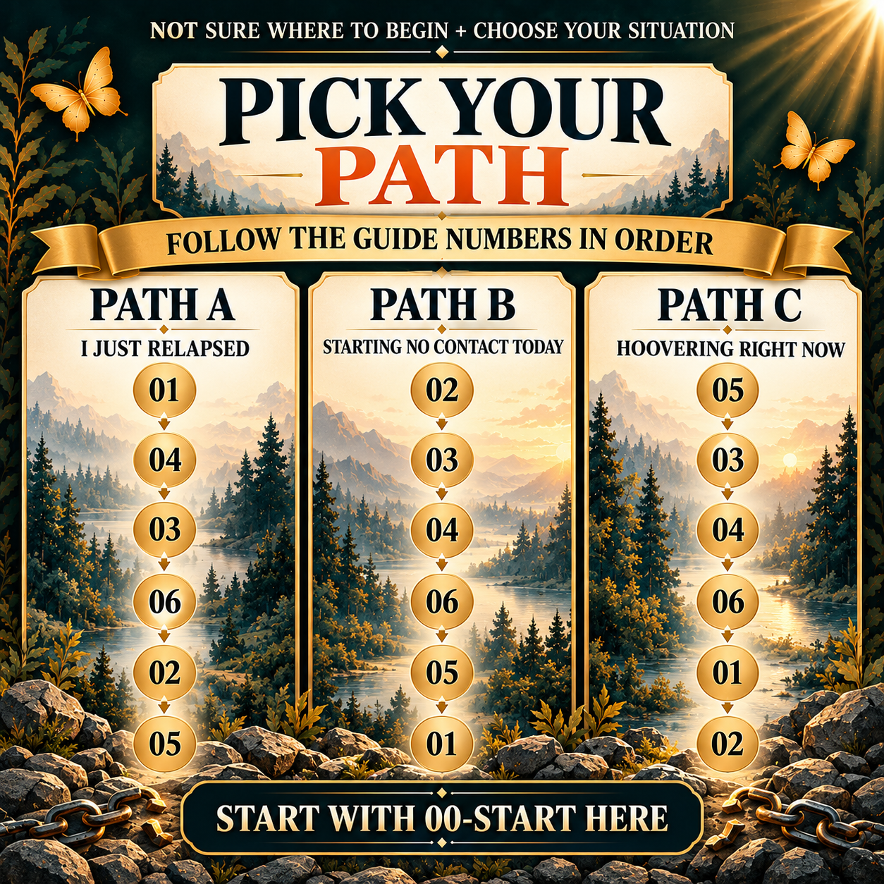 Three recovery paths — pick your path through the No-Contact Relapse Rescue Program