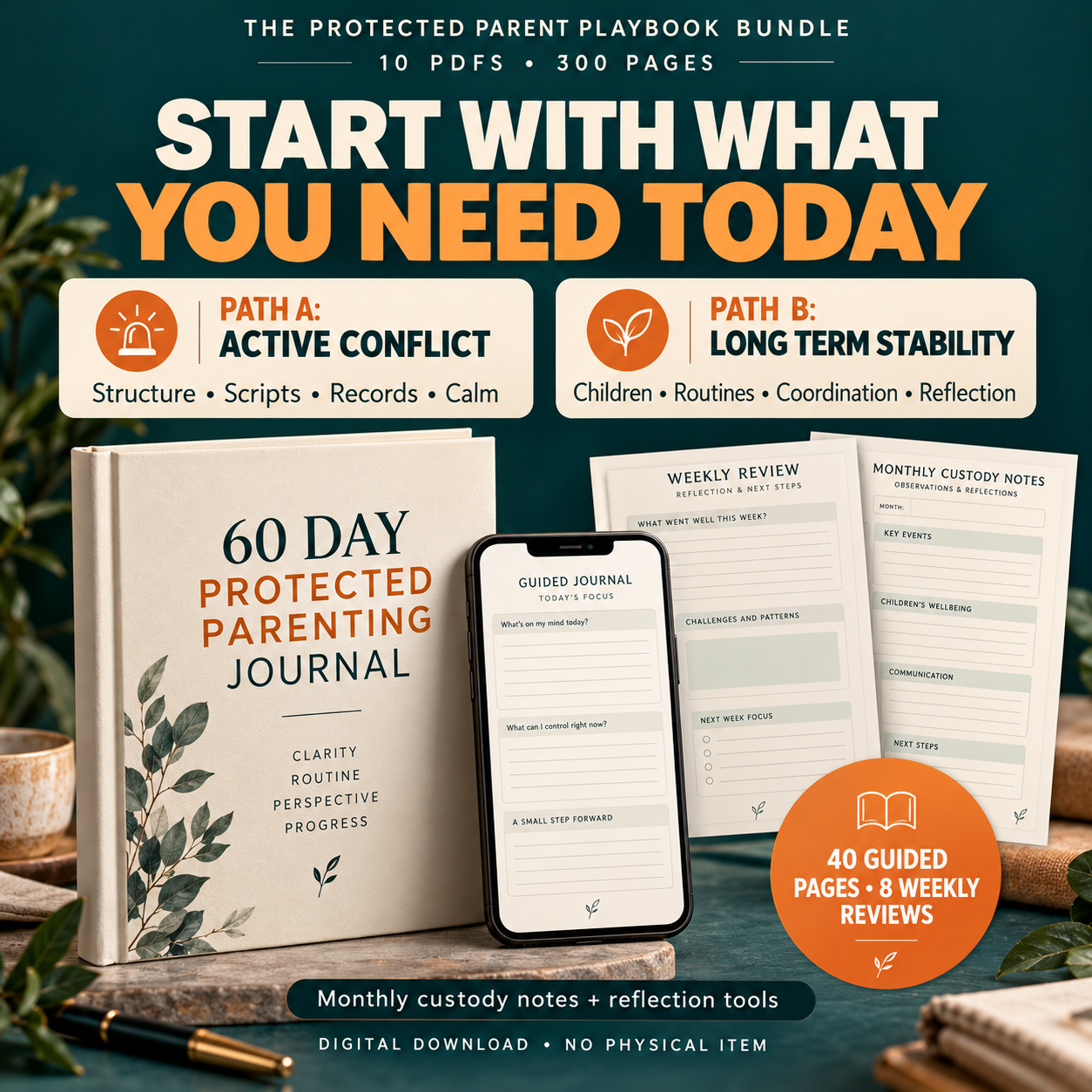 Protected Parenting Journal with phone preview, weekly reviews and monthly custody notes, showing two starting paths, 40 guided pages and eight weekly reviews.