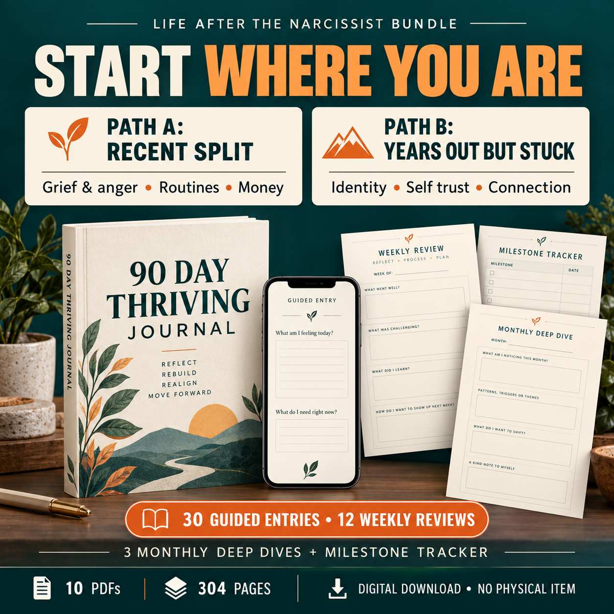 Life After a Narcissist Rebuild Workbook Bundle - Image 5