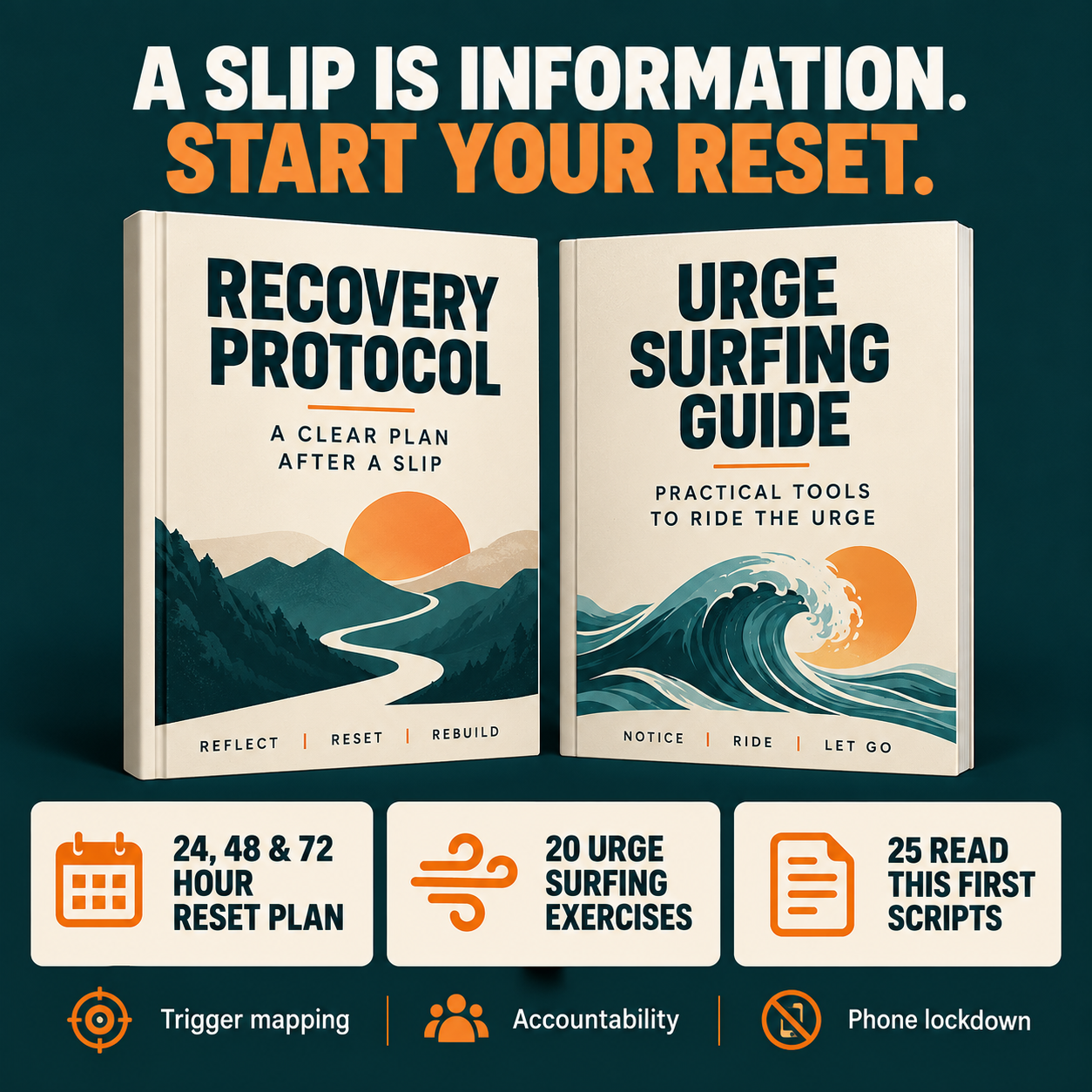 Recovery Protocol and Urge Surfing Guide highlighting a 24, 48 and 72 hour reset plan, 20 exercises and 25 read this first scripts.
