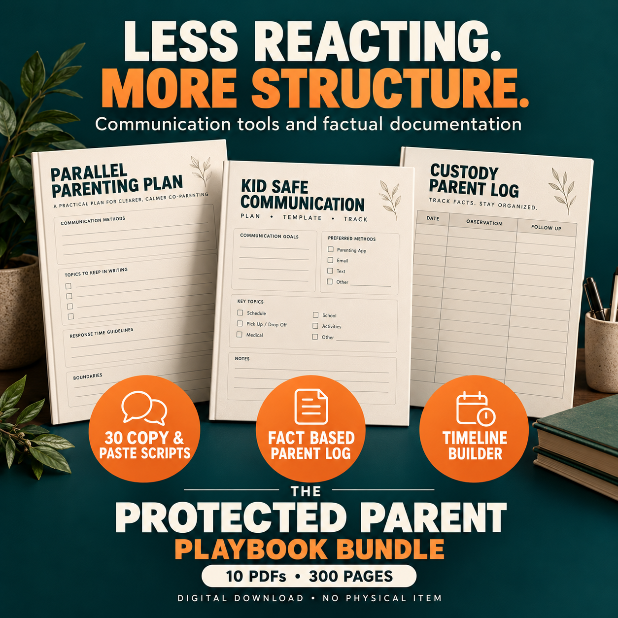 Parallel parenting plan, child focused communication worksheet and custody parent log mockups, highlighting 30 scripts, factual documentation and a timeline builder.