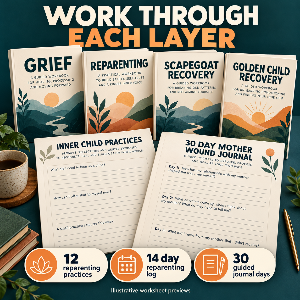 Grief, reparenting, scapegoat and golden child workbook mockups with illustrative journal pages, 12 reparenting practices and a 14 day log.