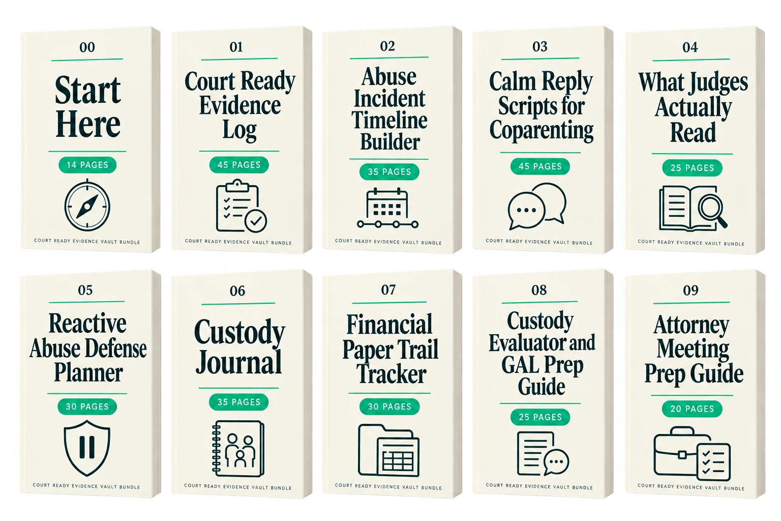 All 10 files in the Court Ready Evidence Vault Bundle: Start Here, Court Ready Evidence Log, Abuse Incident Timeline Builder, Calm Reply Scripts for Coparenting, What Judges Actually Read, Reactive Abuse Defense Planner, Custody Journal, Financial Paper Trail Tracker, Custody Evaluator and GAL Prep Guide, and Attorney Meeting Prep Guide
