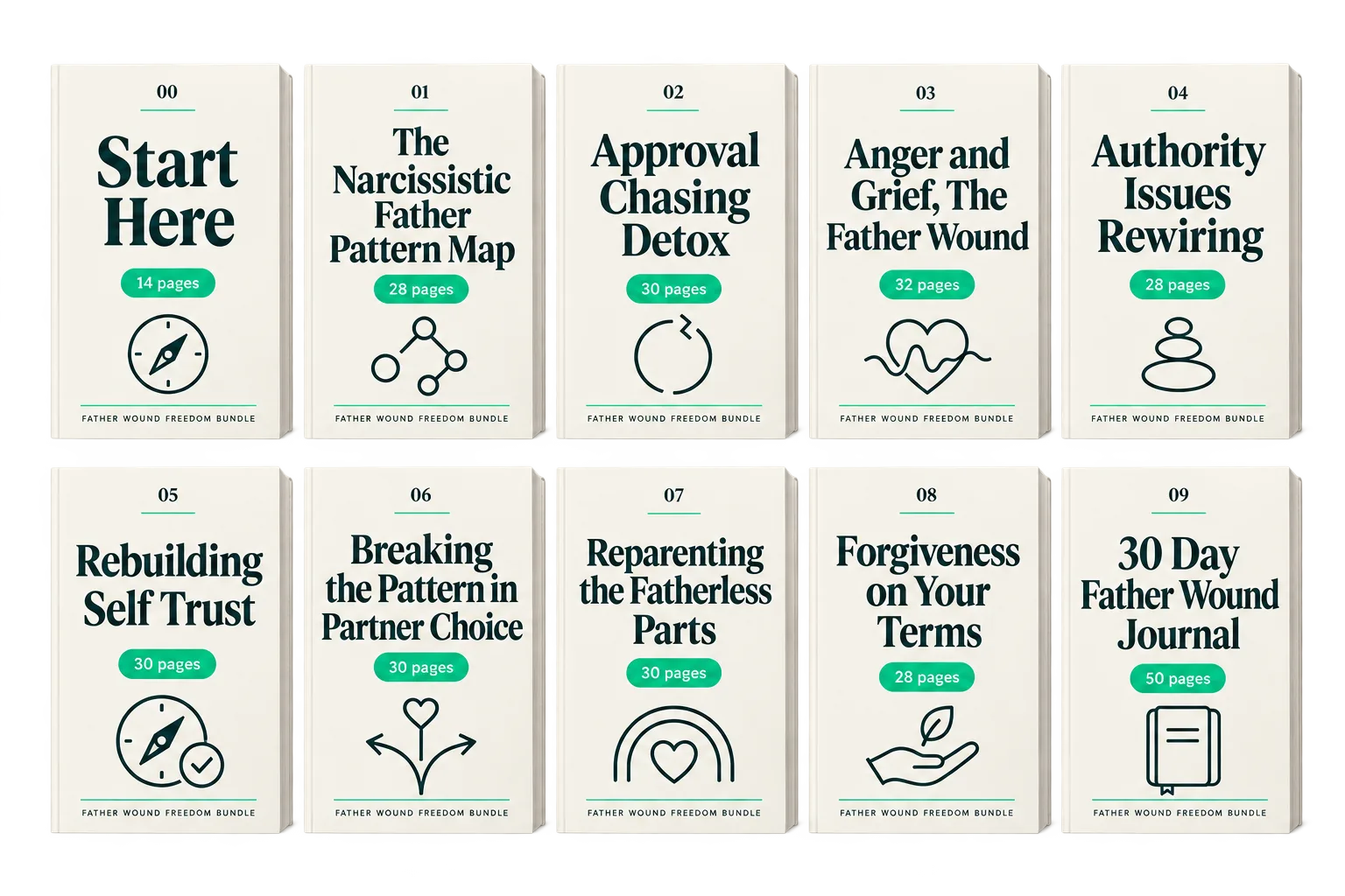 All 10 files of the Father Wound Freedom Bundle: Start Here, The Narcissistic Father Pattern Map, Approval Chasing Detox, Anger and Grief The Father Wound, Authority Issues Rewiring, Rebuilding Self Trust, Breaking the Pattern in Partner Choice, Reparenting the Fatherless Parts, Forgiveness on Your Terms, and the 30 Day Father Wound Journal