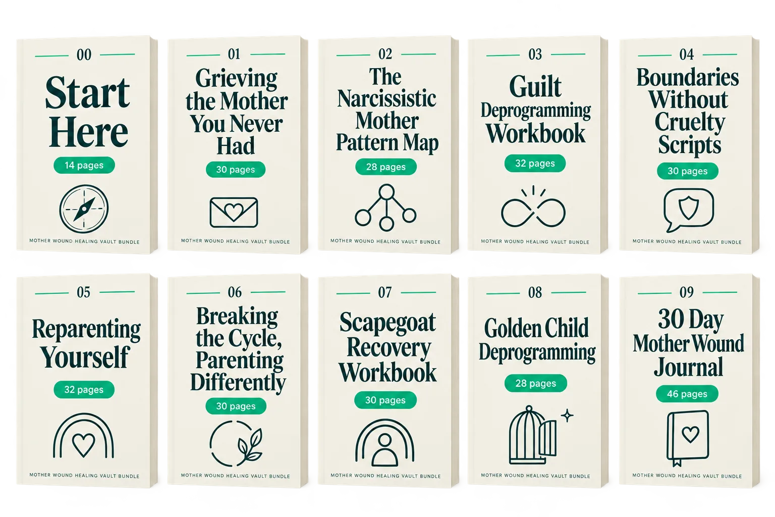 All 10 files of the Mother Wound Healing Vault Bundle: Start Here, Grieving the Mother You Never Had, The Narcissistic Mother Pattern Map, Guilt Deprogramming Workbook, Boundaries Without Cruelty Scripts, Reparenting Yourself, Breaking the Cycle Parenting Differently, Scapegoat Recovery Workbook, Golden Child Deprogramming, and the 30 Day Mother Wound Journal