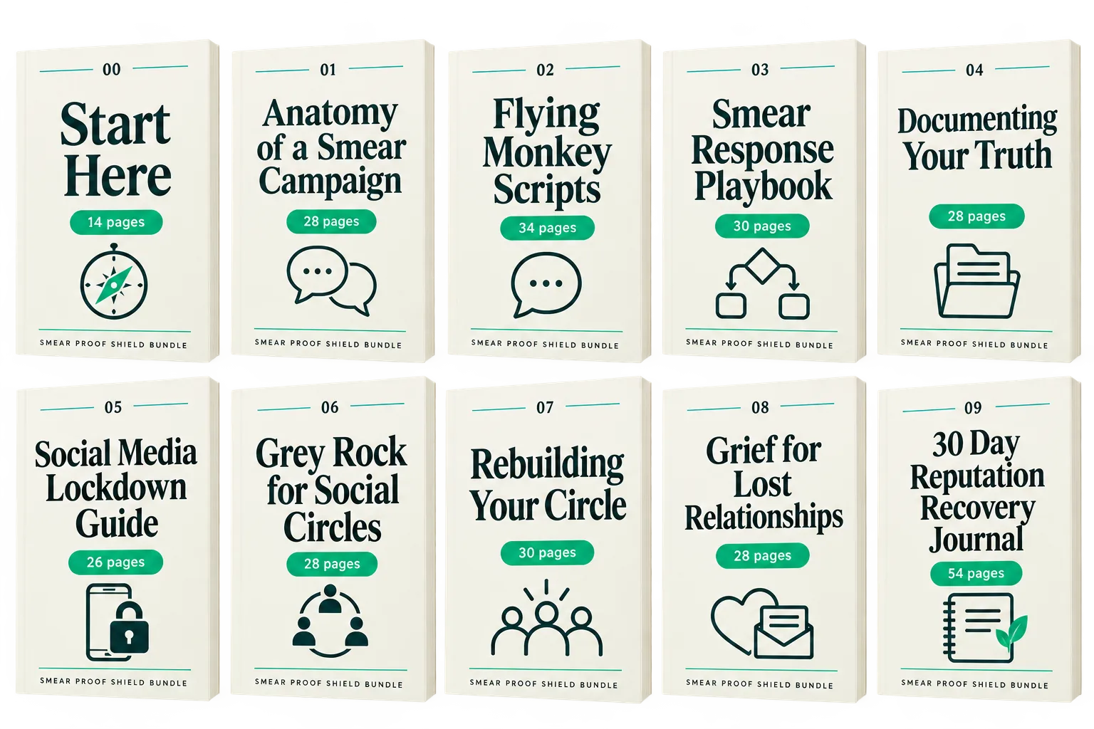 All 10 files of the Smear Proof Shield Bundle: Start Here, Anatomy of a Smear Campaign, Flying Monkey Scripts, Smear Response Playbook, Documenting Your Truth, Social Media Lockdown Guide, Grey Rock for Social Circles, Rebuilding Your Circle, Grief for Lost Relationships, and the 30 Day Reputation Recovery Journal